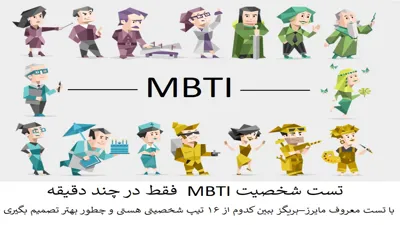  تست شخصیت MBTI