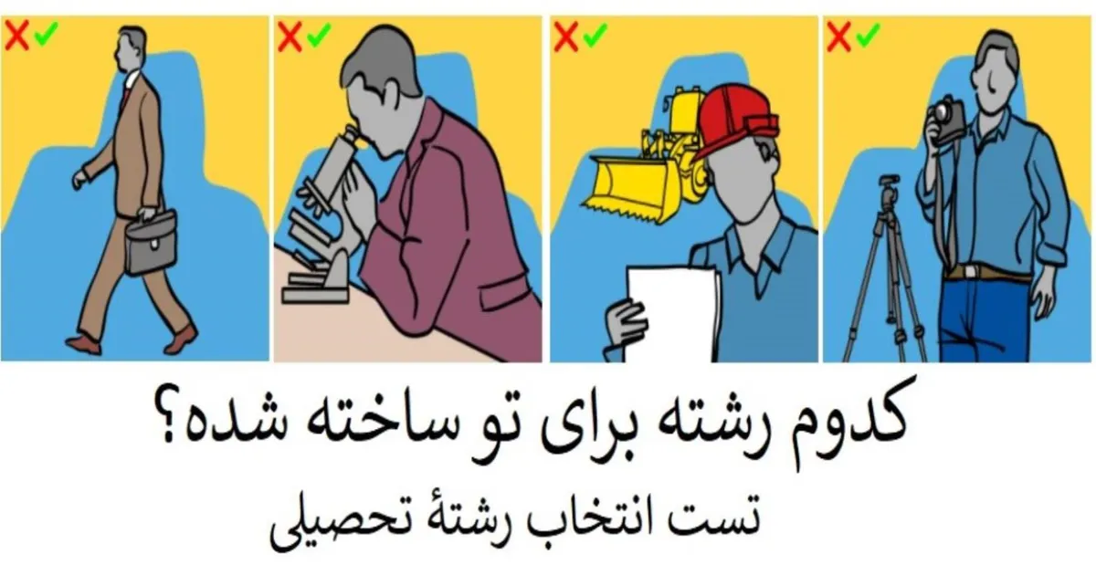 تست انتخاب رشتۀ تحصیلی هالند